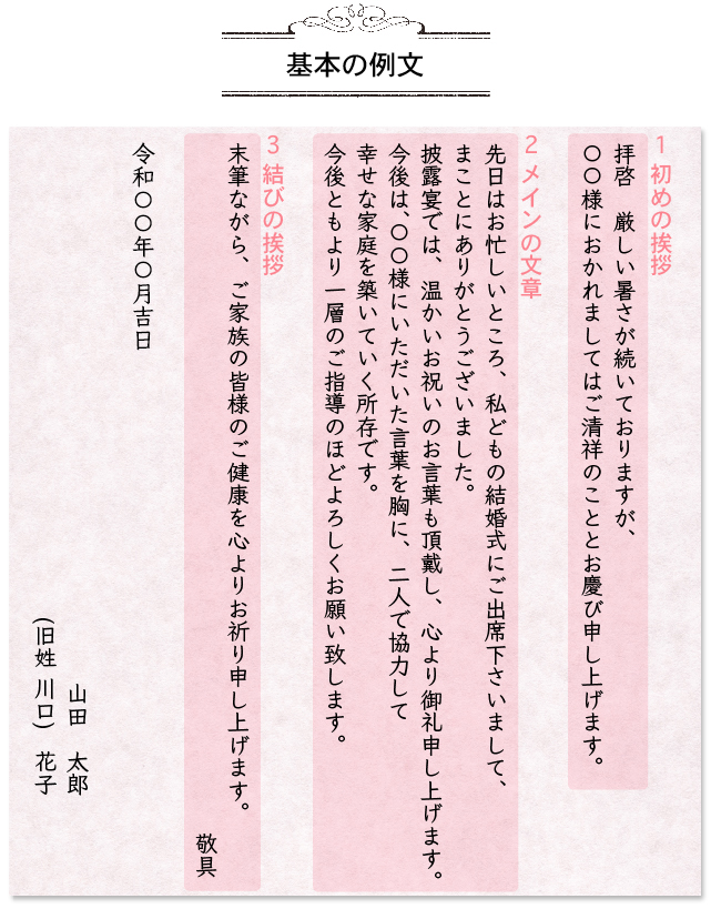結婚式欠席 理由はそのまま伝える？祝電やご祝儀は？欠席連絡方法やアフターフォローも解説！NTT西日本