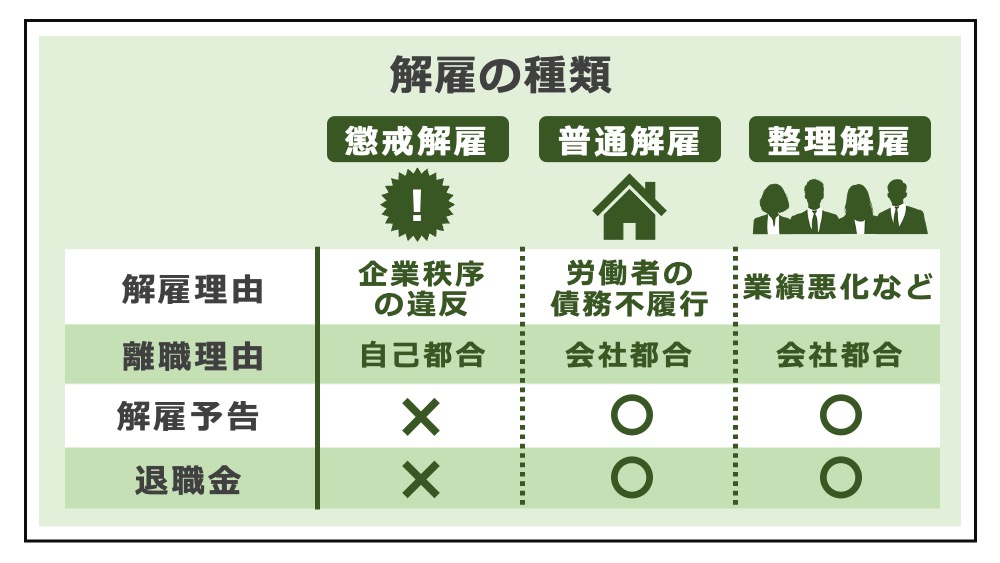 バレない】始めやすいサラリーマン副業16選！20万円問題も解説！