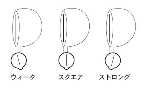 最強体位】寝バックの正しいやり方！中イキさせやすく早漏防止にも役立つテクニックなのです。 - sexprogress.com