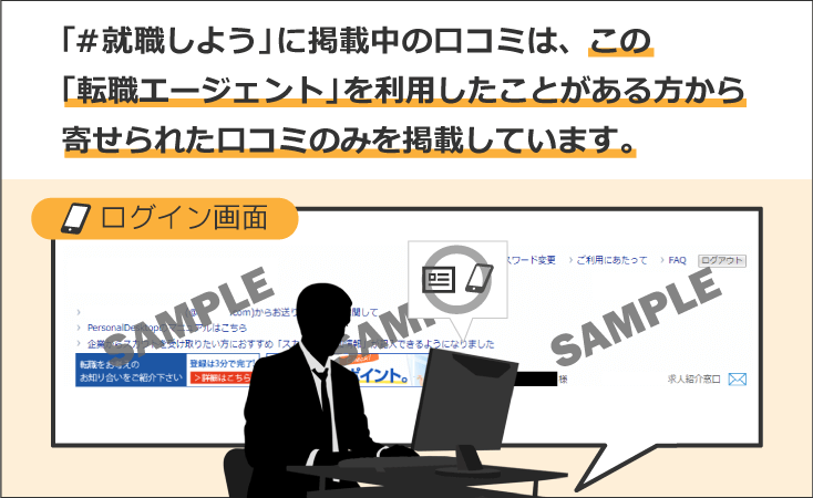 ライトハウス（現：会社の評判）の口コミはバレるのか？企業側が口コミを削除・投稿者を特定する方法 | 誹謗中傷対策センター