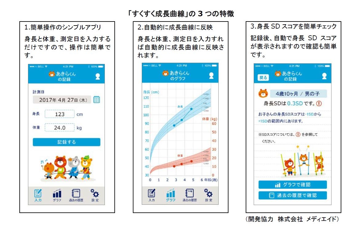 おすすめの成長記録アプリランキング！みんなが使っているスマホアプリはこれAppBank