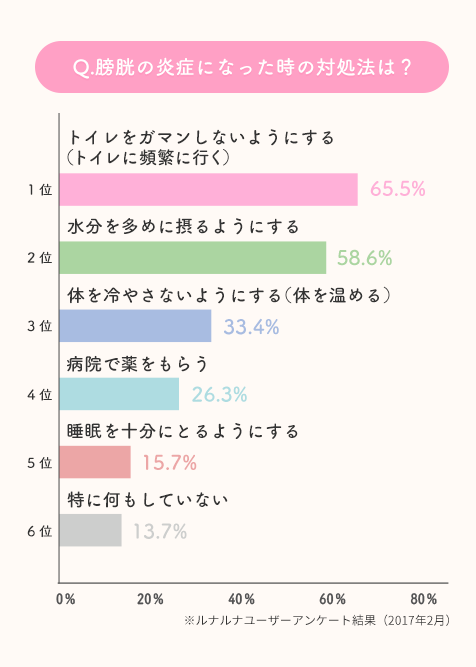 ついに10万獲得⁈あしざるFCの成功ストーリー