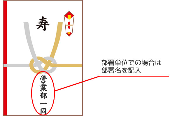 祝儀・不祝儀やかけ紙に名前を書く際のマナー三越伊勢丹グループの贈り物としきたりとマナー三越伊勢丹のギフト 公式