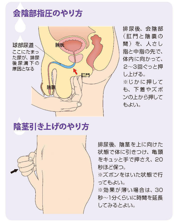 前立腺マッサージって？やり方や効果から受けられる五反田の風俗まで解説！｜五反田のＭ性感お役立ち情報