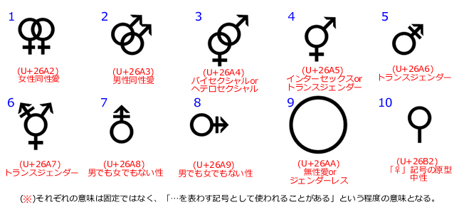 OCHABI_「記号で伝える ”男女”」文部科学省委託事業_2017