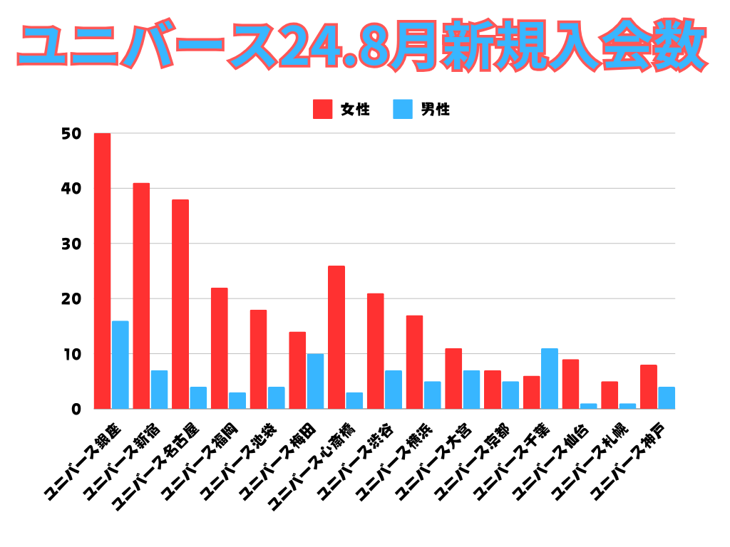 最新版】札幌のパパ活事情を徹底解説！相場からおすすめデートスポットまで丸わかり！ | 女性活躍推進センター