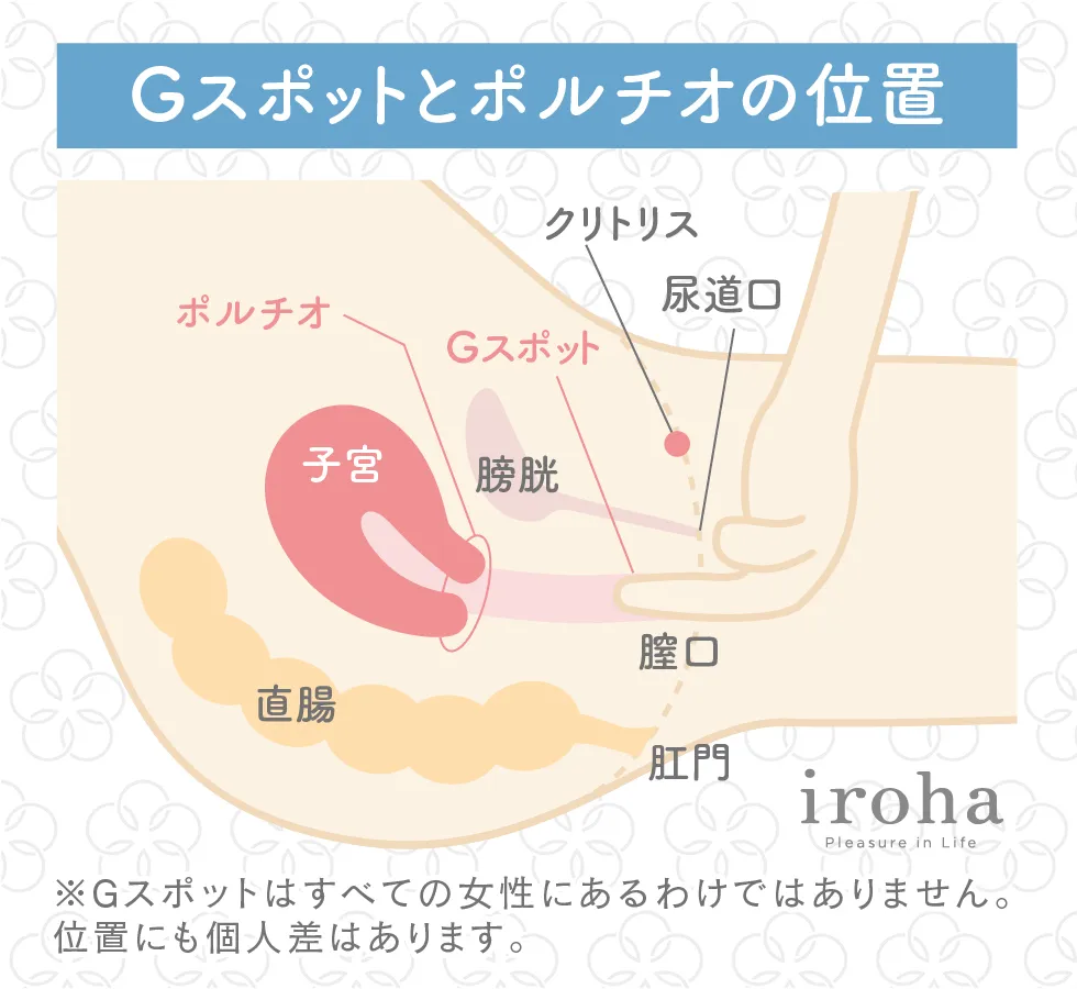 ロールスロイスとはどんな体位？やり方のコツや注意点も解説！｜風じゃマガジン