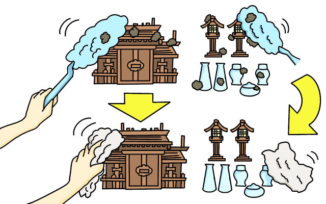 神棚のお手入れお掃除はいつする？やり方は？処分方法も解説神棚・神具の作り手 静岡木工