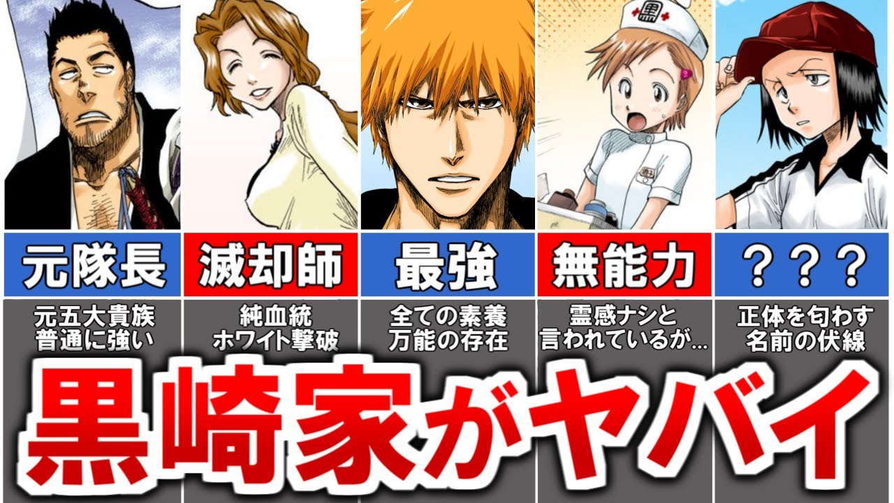 黒崎一護の死神と父親としての、一番好きなところは何？ : r bleach