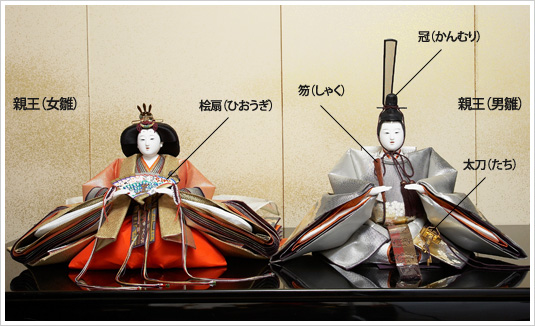 楽天市場 雛人形 > 雛人形豆知識 > 雛人形の飾り方：さくらソレイユ 楽天市場店