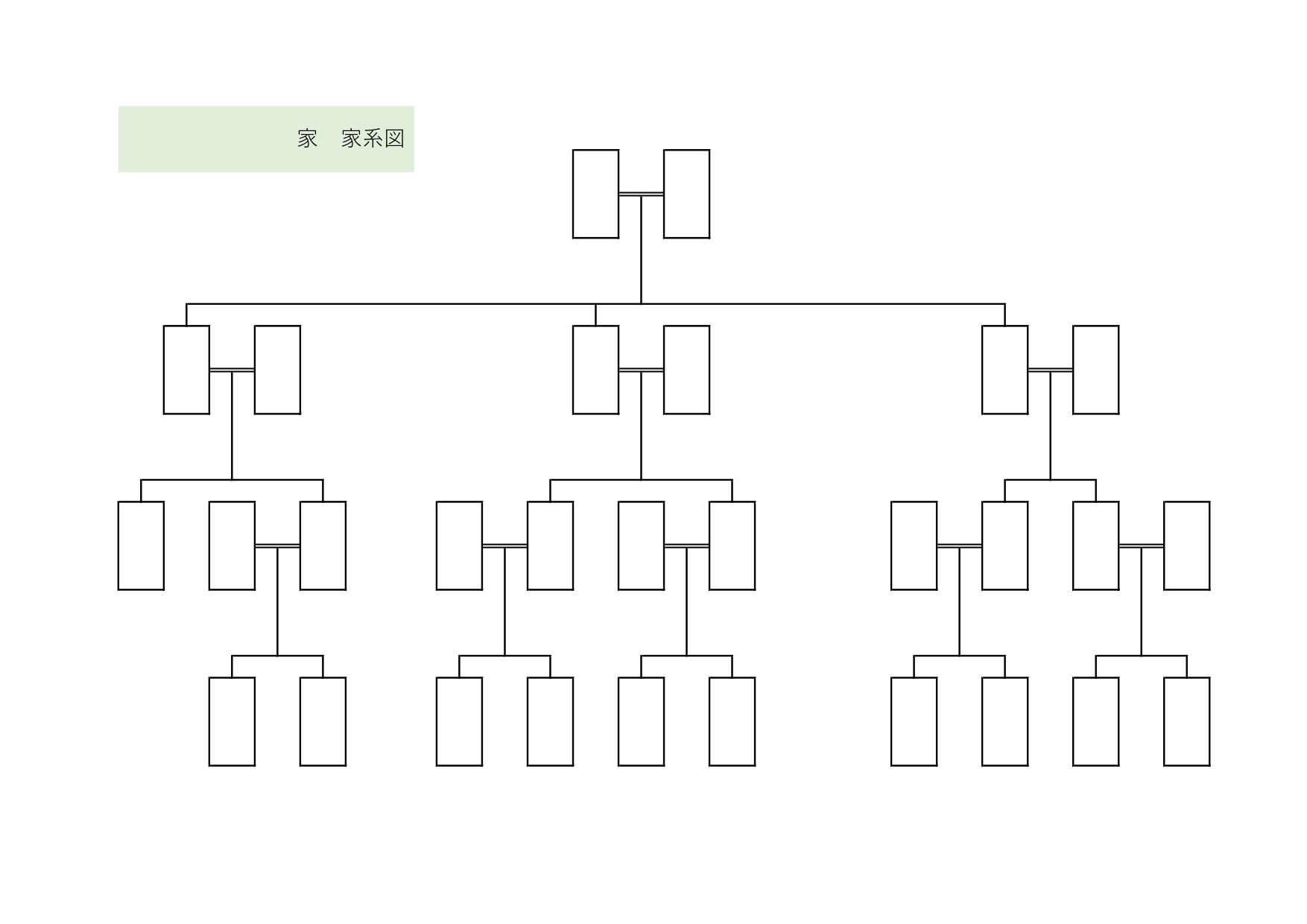 美しい家系図の書き方・基本ルールをプロが徹底解説！ 保存版家系図作成の家樹-Kaju