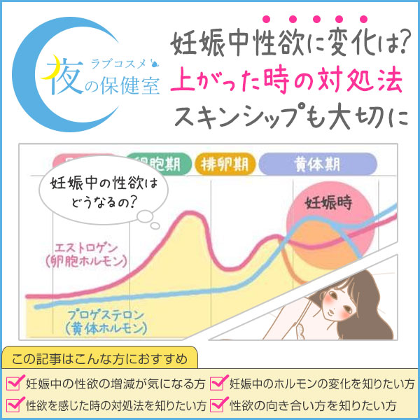 女性の性欲は何歳頃に強くなる？30代から増す？400人に聞いた実態 |【公式】ユナイテッドクリニック