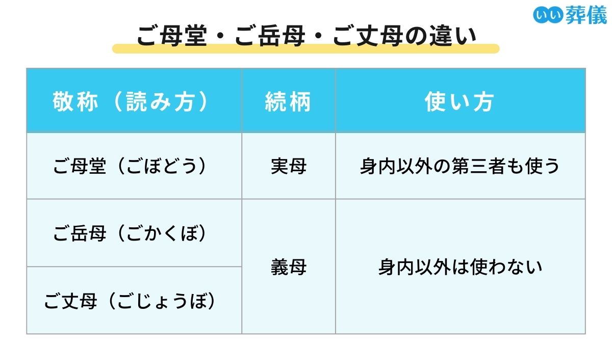 だんだん おかあさんになっていく書籍PHP研究所
