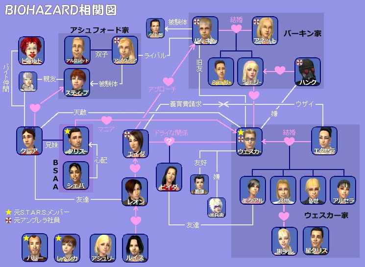 ルーンファクトリー4スペシャルついに全員と結婚したぞー☆咲希の牧場物語☆