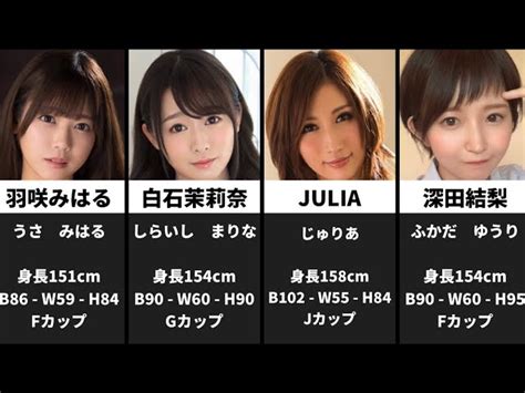 【引退女優】伝説クラスのヌー輪がドでかいA●女優Part3