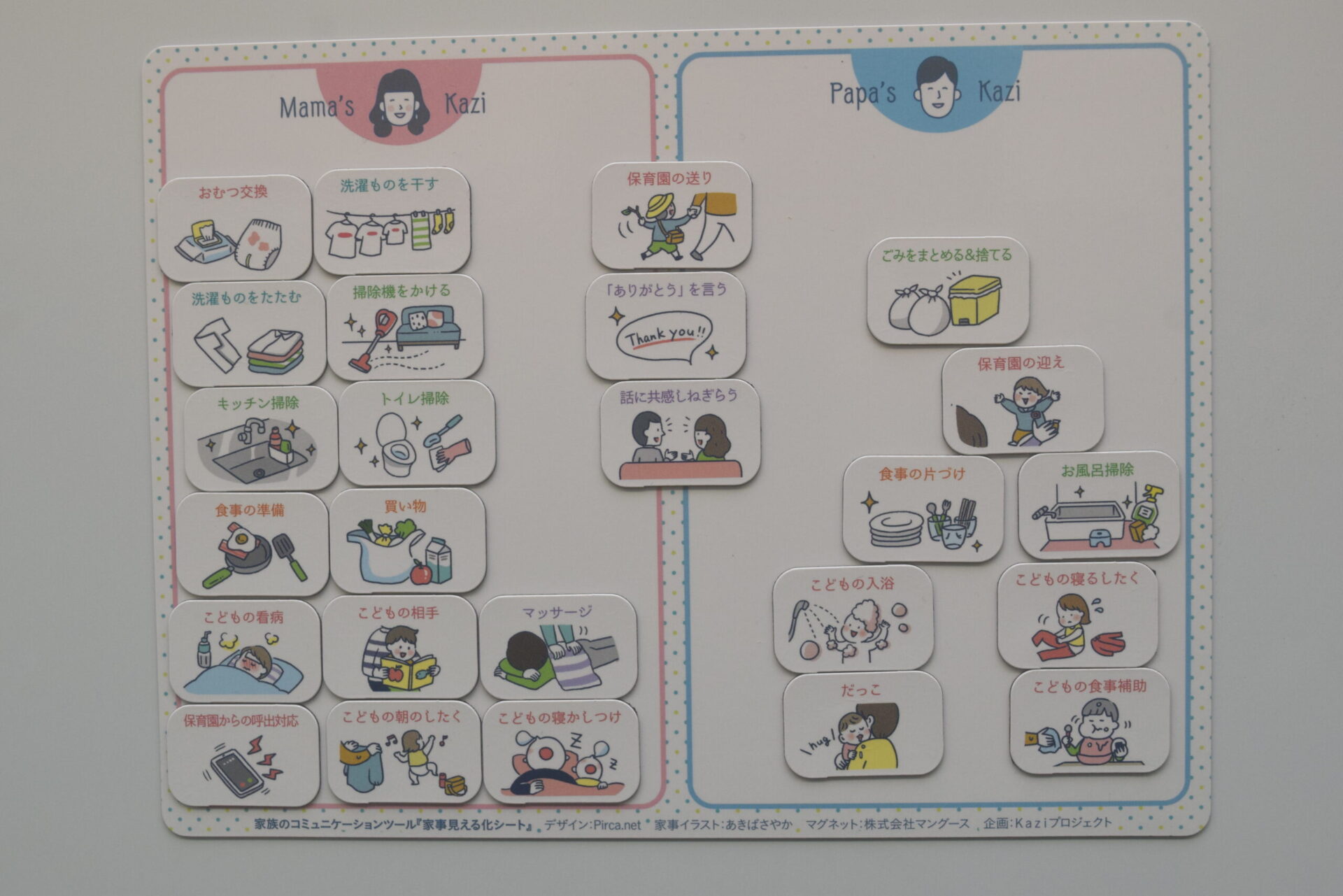 家事分担表を、夫が作製してみた - ぼくの妻は、女医