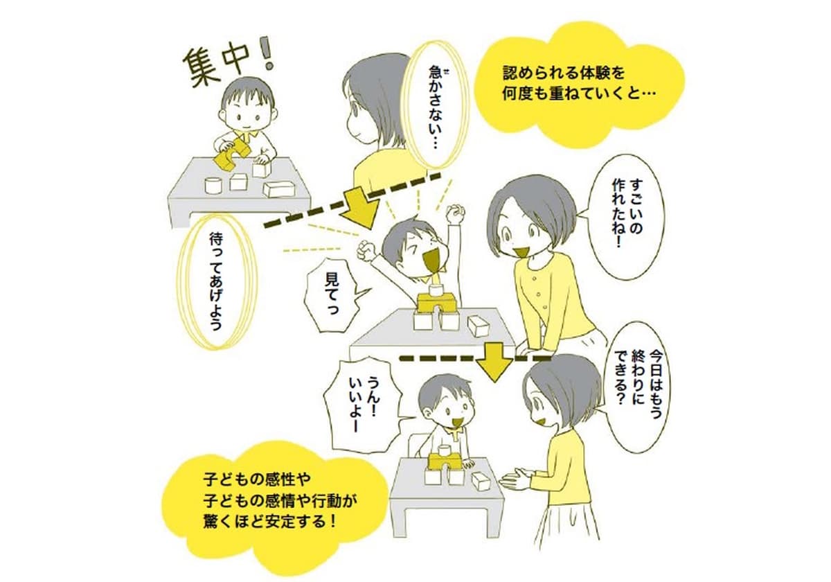 ダメ！は逆効果！？イタズラばかりを繰り返すこどもへの対処法しあわせなままママになる♡ママとこどものdiary