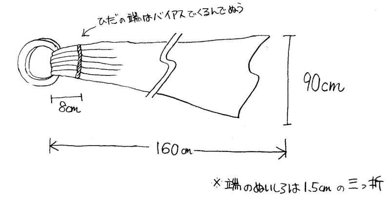 ベビースリング 作り方 リングあり 簡単 型紙なし 直線縫いだけ