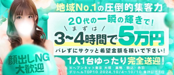 大塚風俗の内勤求人一覧（男性向け）｜口コミ風俗情報局