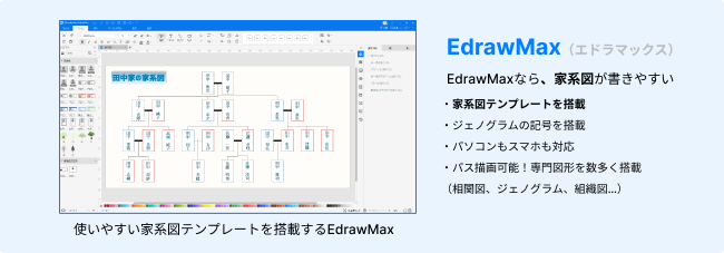 家系図について – 家系図作成本舗～家族の歴史を実感できる家系図～