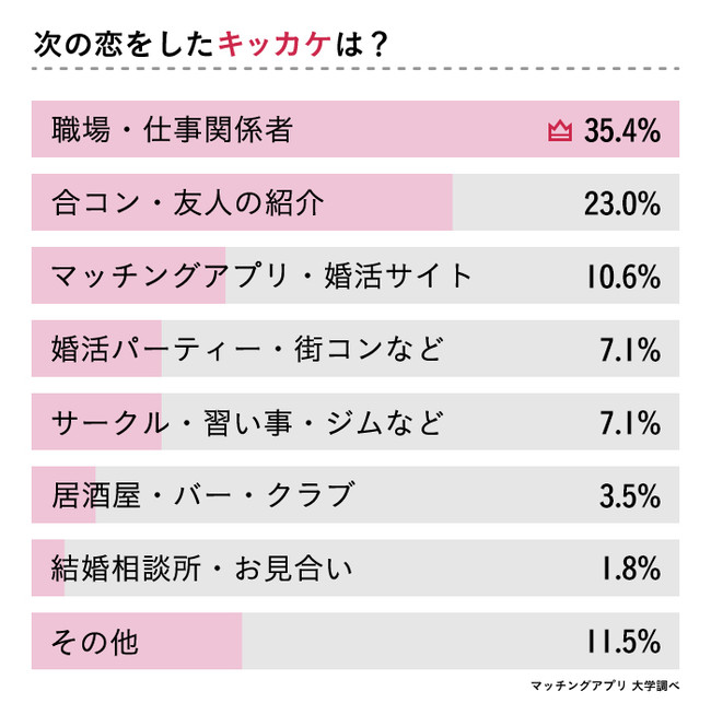 人は、一度巡り合った人と二度と別れることができない」——別ればかりのコロナ禍だからこそ沁みる傑作青春恋愛小説ダ・ヴィンチWeb