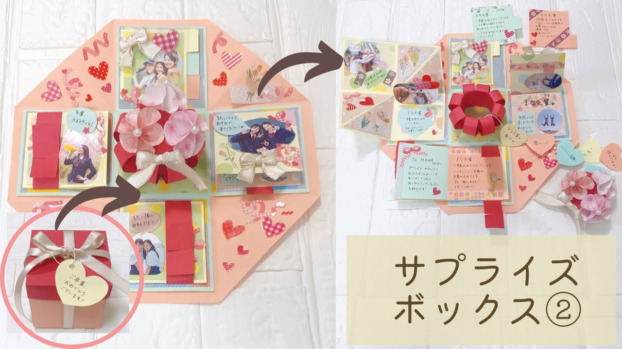 キティ アルバム仕掛けハローキティ サンリオアルバム 手作りアルバム 仕掛けアルバム アルバム仕掛け 仕掛けパーツ アルバムクラフト アルバム 作成 アルバム素材 キャラクラフト 誕生日アルバム 記念日アルバム アルバム仕掛け ハンドメイド コルクボード サプライズ