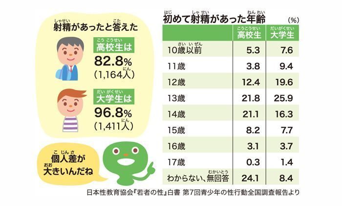 Amazon.co.jp: 純朴田舎っ子に射精しまくった一日。*えなちの夢*正社員になること。下北沢に住むこと。セフレを作ること。 