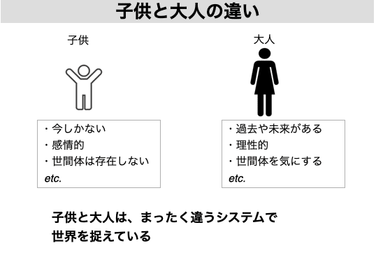 早川千絵監督が描く子供と大人の間で揺れる少女の物語「ルノワール」、6月20日 金 公開。よっしぃの映画、エンタメ、ときどきダイビングblog