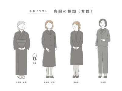 百箇日法要とは？ 香典やお供え、挨拶などのマナーについて - 香典返し・法事・法要のマナーガイド