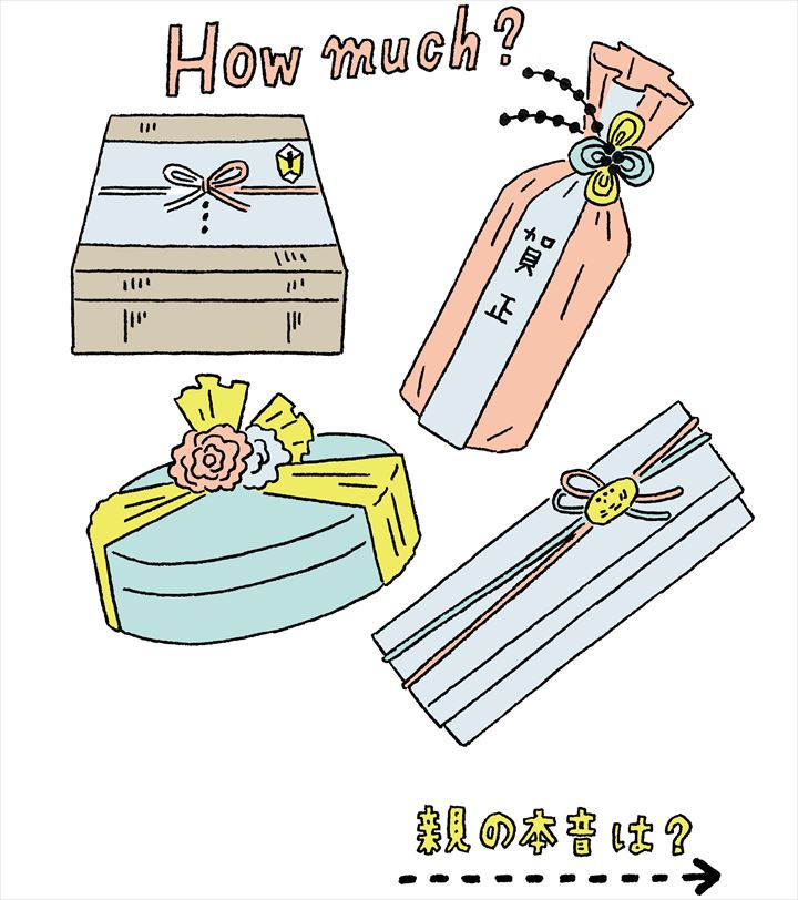 お年賀の金額 贈る相手別の料金相場と贈り方マナーを解説 - みなとや
