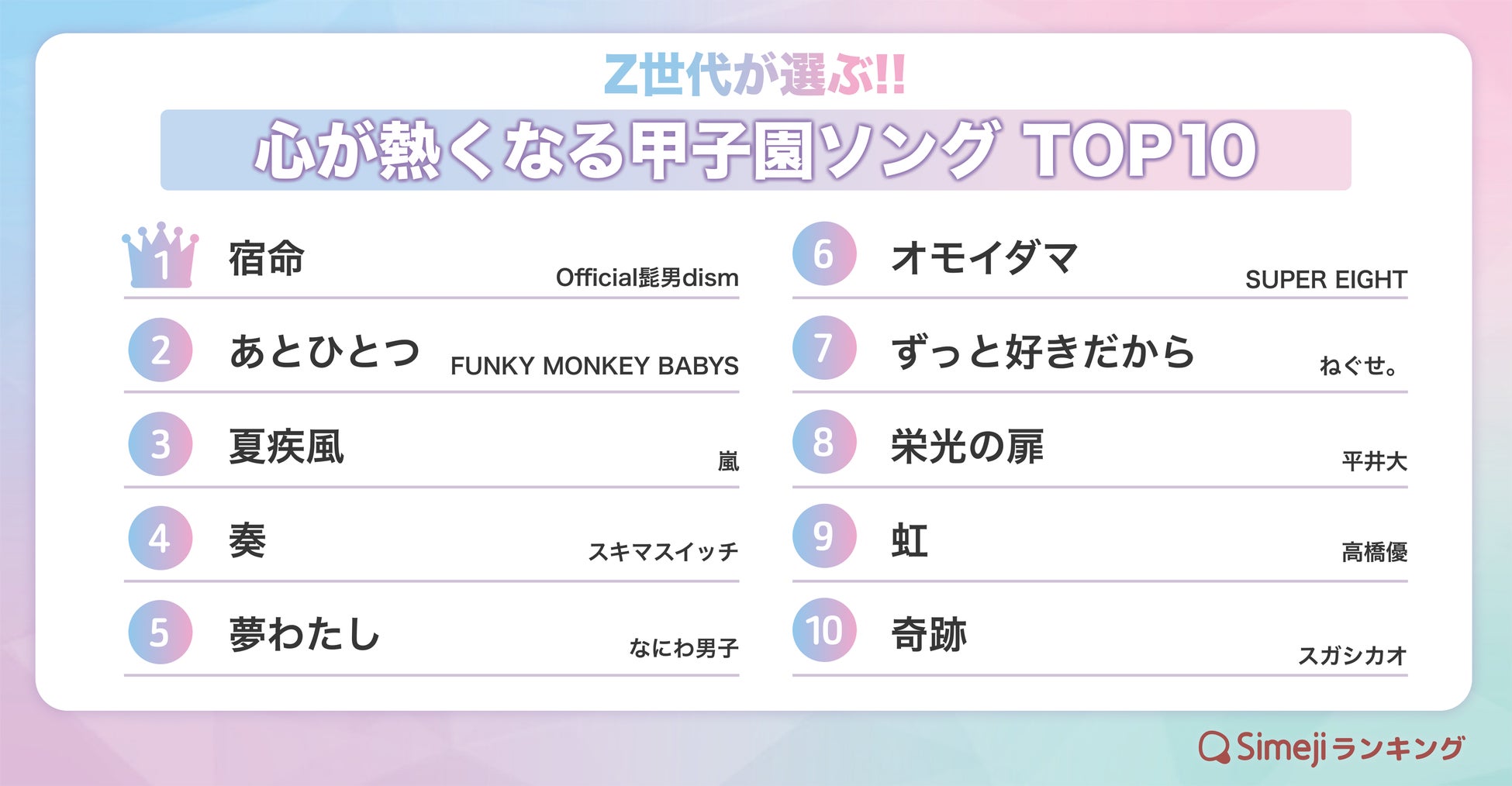 家族愛」がテーマの人気&おすすめな邦楽曲Founda-landファンダーランド