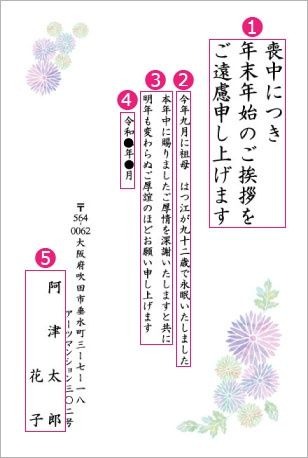 桔梗の喪中はがき無料テンプレート喪中はがき年賀状2026無料午年の年賀状テンプレートと馬のイラスト年賀状 でざいんばんく