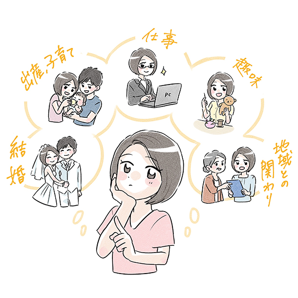 女性の消費行動とライフスタイルに関する調査トレンダーズのプレスリリース共同通信PRワイヤ