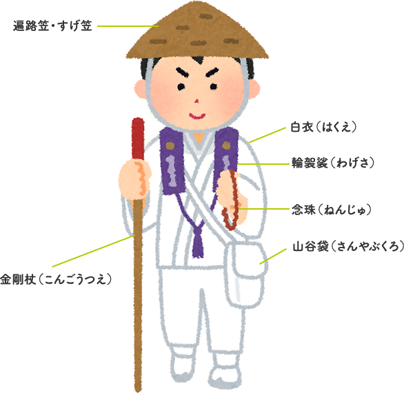 衣装・道具お遍路お役立ち情報お遍路の基本ガイド四国おへんろ.net