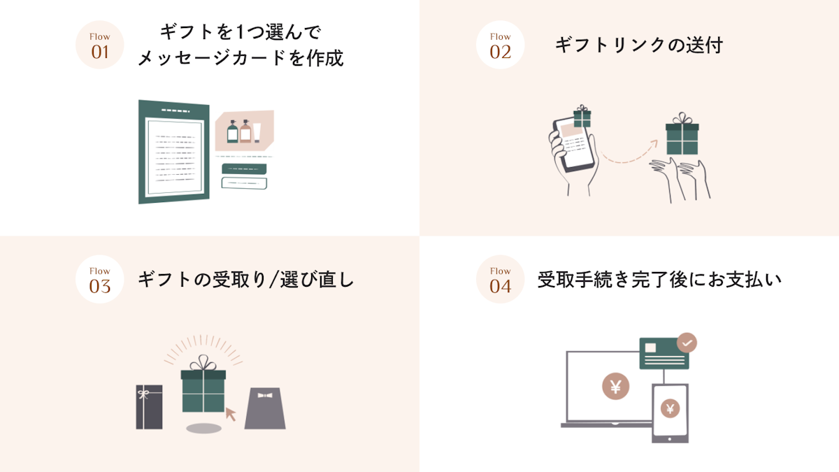 ギフトラッピング無料 フォトフレーム SNS風 インスタ風 横向きもあり 送料無料 インスタ フレーム Instagram 風 インスタグラム風カップル 彼氏 彼女 SNS 写真立て 写真たて 写真入れ 名入れ 名前入り 文字入れ おしゃれ お洒落 メモリアル フォト フォトスタンド