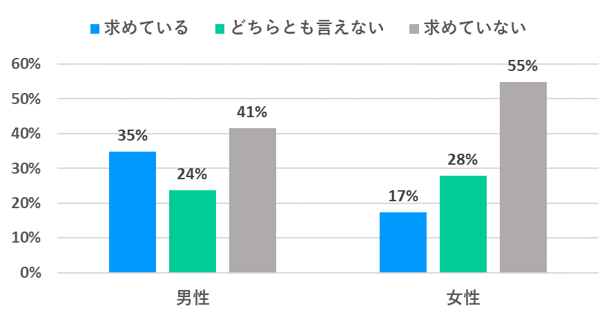 友達以上恋人未満 付き合ってないのに仲良い男女がいる3つの理由