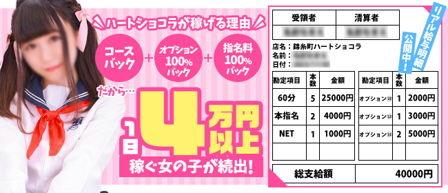 錦糸町の風俗求人｜高収入バイトなら【ココア求人】で検索！