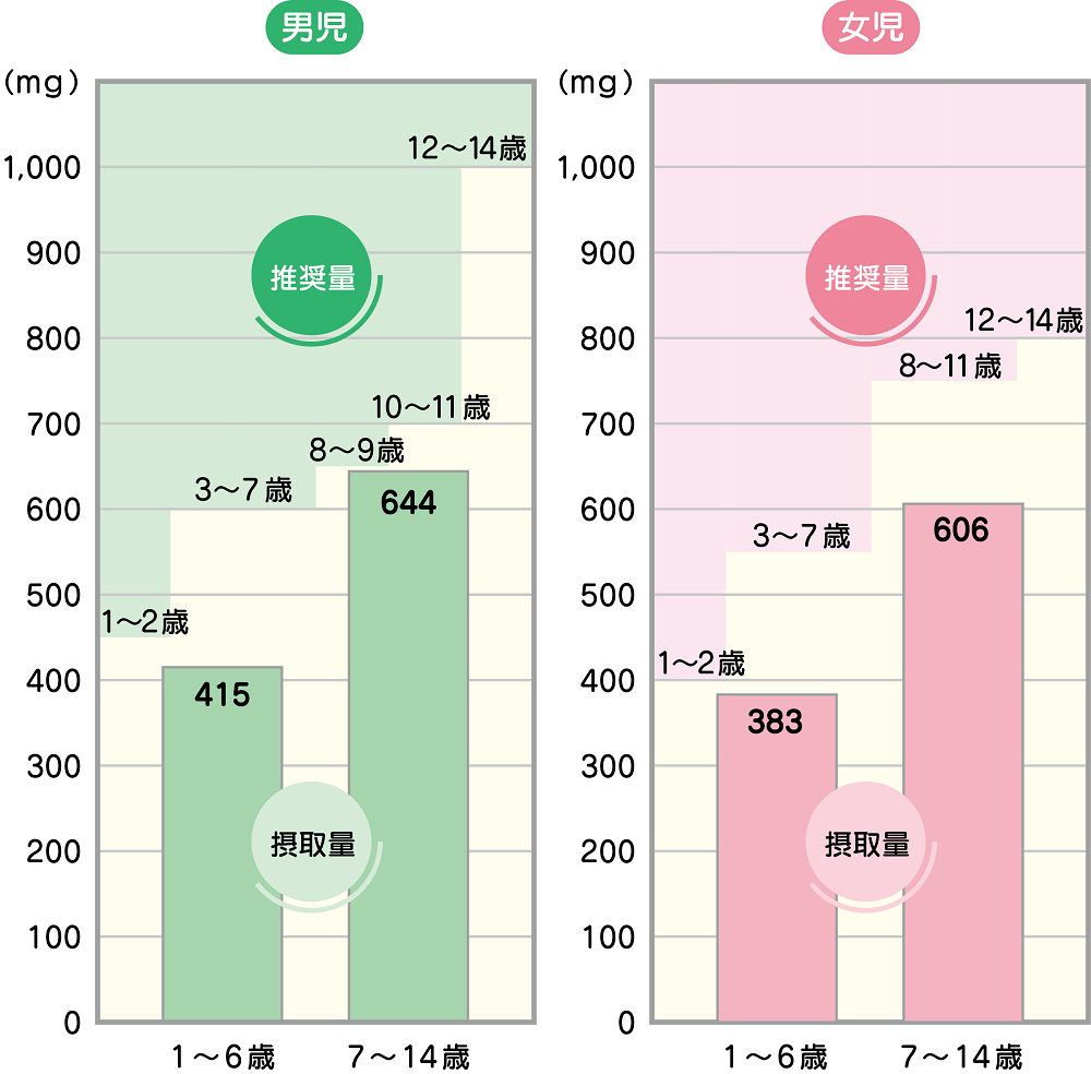 人気投票 ごんかねのこと好き？嫌い？好き嫌い.com
