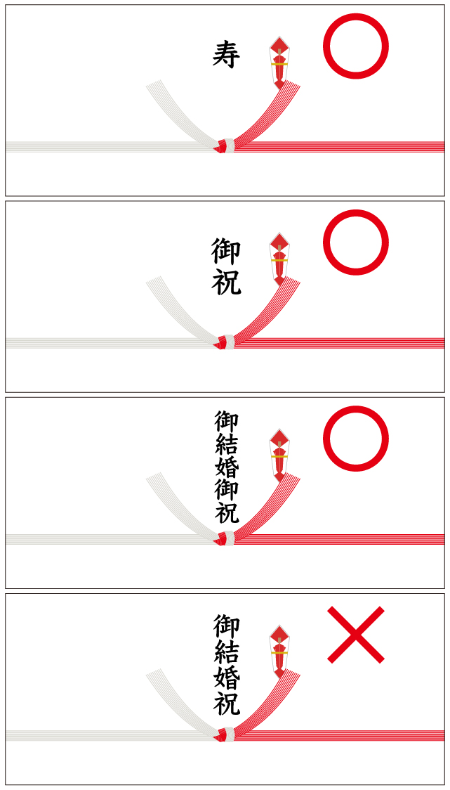 結婚祝いには寿・壽どっちがよい？表書きの書き方を詳しく解説！似顔絵グラフィックス