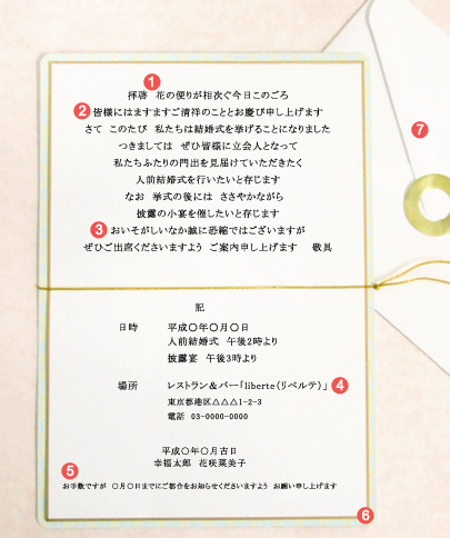結婚式の招待状・ゲストカードのメッセージの文例紹介！書き方やマナーについても解説結婚式・二次会のゲスト向け！お呼ばれ情報サイト