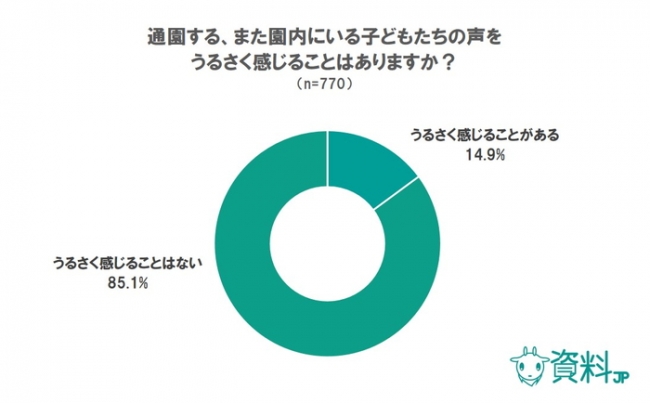 子供の声を聞いて欲しい 子供の方が何倍も愛に溢れていて 寛大で、何度でも 許してくれていることに気がつくはず。 教わるのはいつだって、大人の方だ。心 の漫画