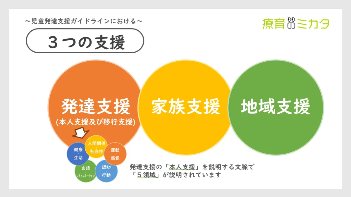 SN2反応【大学化学】 : 化学のススメ