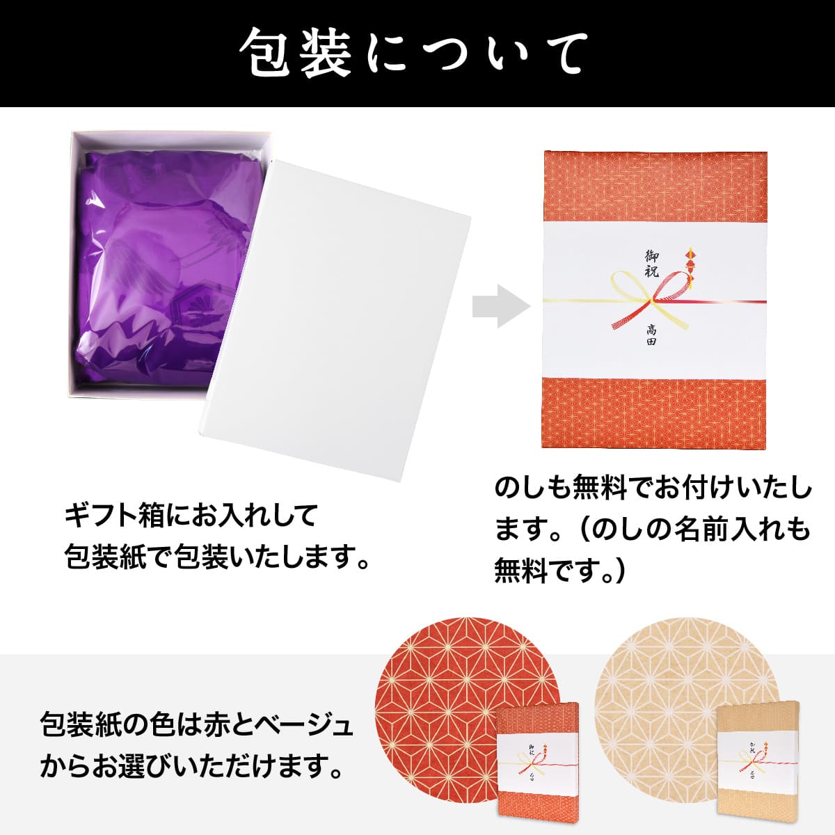 還暦・喜寿・米寿など 長寿のお祝い衣装 ちゃんちゃんこ＆ぼうし について手描き似顔絵なつみかん