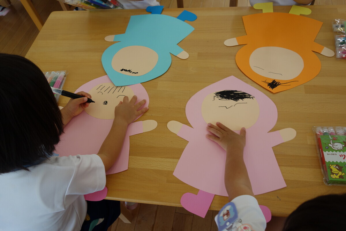 顔写真付き制作、壁面」のアイデア 8 件誕生表, 教室のデコレーション, 誕生日表