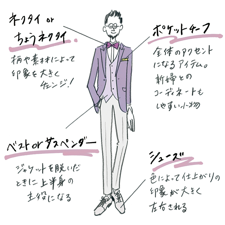 思わず真似したくなる♡新郎新婦リンクコーディネート10選 今週のスタスナ omotte magazine fromANNIVERSAIRE記念日にまつわるマガジン