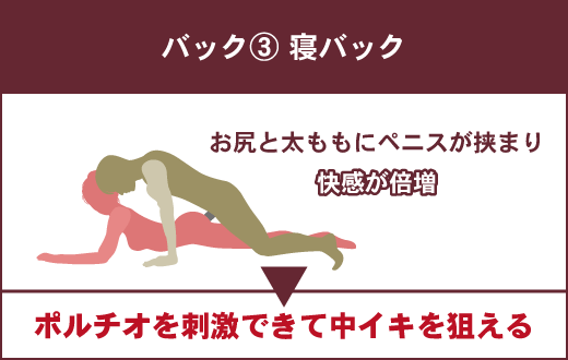 ヨーヨー】寝ながら！レイオンバックのやり方 | How to