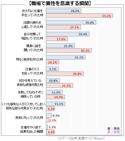 一匹狼でクールな職場の先輩を振り向かせるには？ ライムスター宇多丸のお悩み相談室459 F30プロジェクト 〜リーダーとして働く女性へ