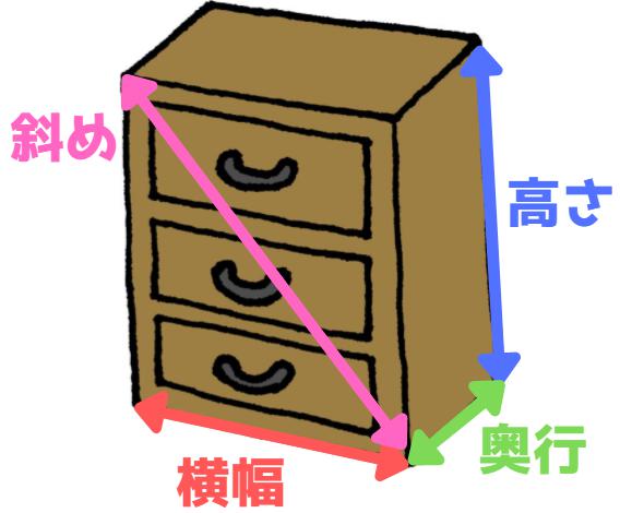 婚礼ダンス3点セット