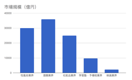 性風俗用語集】知っておきたい専門用語・エロ用語辞典 | はじ風ブログ