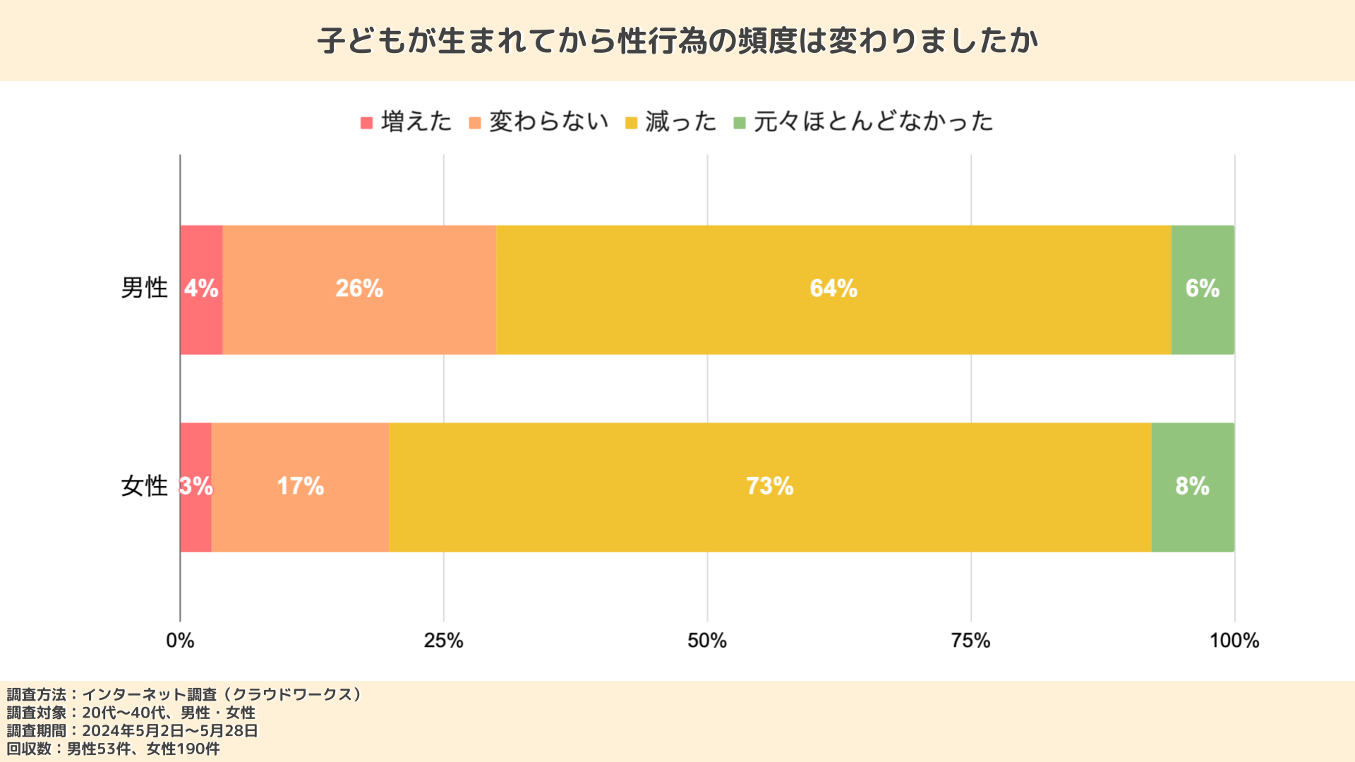 角オナは危険？ 正しいやり方とアイテムを使うおすすめの方法を紹介 ｜ iro